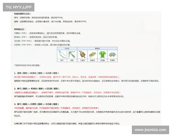 蜀门手游仙禽极致加点指南,斩妖除魔纵横三界 蜀门手游仙禽极致加点指南,斩妖除魔纵横三界